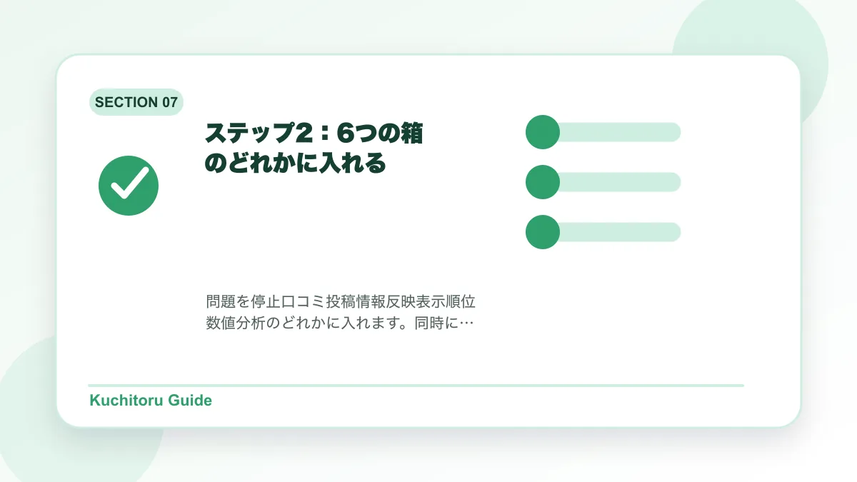 ステップ2:6つの箱のどれかに入れるの要点図解