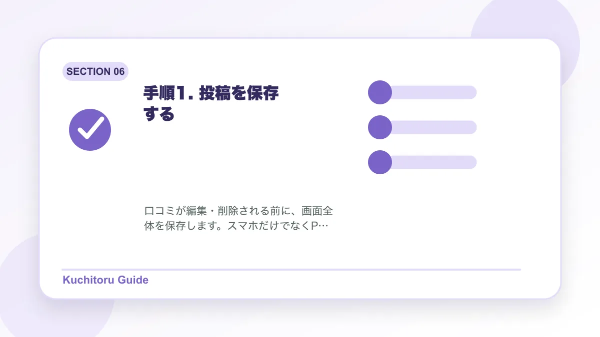 手順1. 投稿を保存するの要点図解