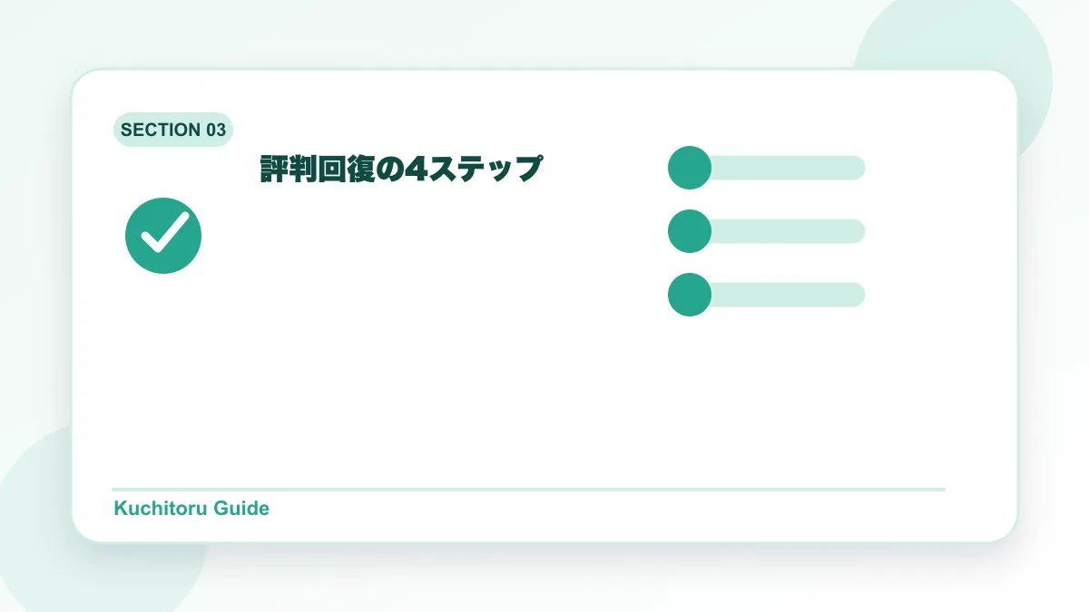 評判回復の4ステップの要点図解