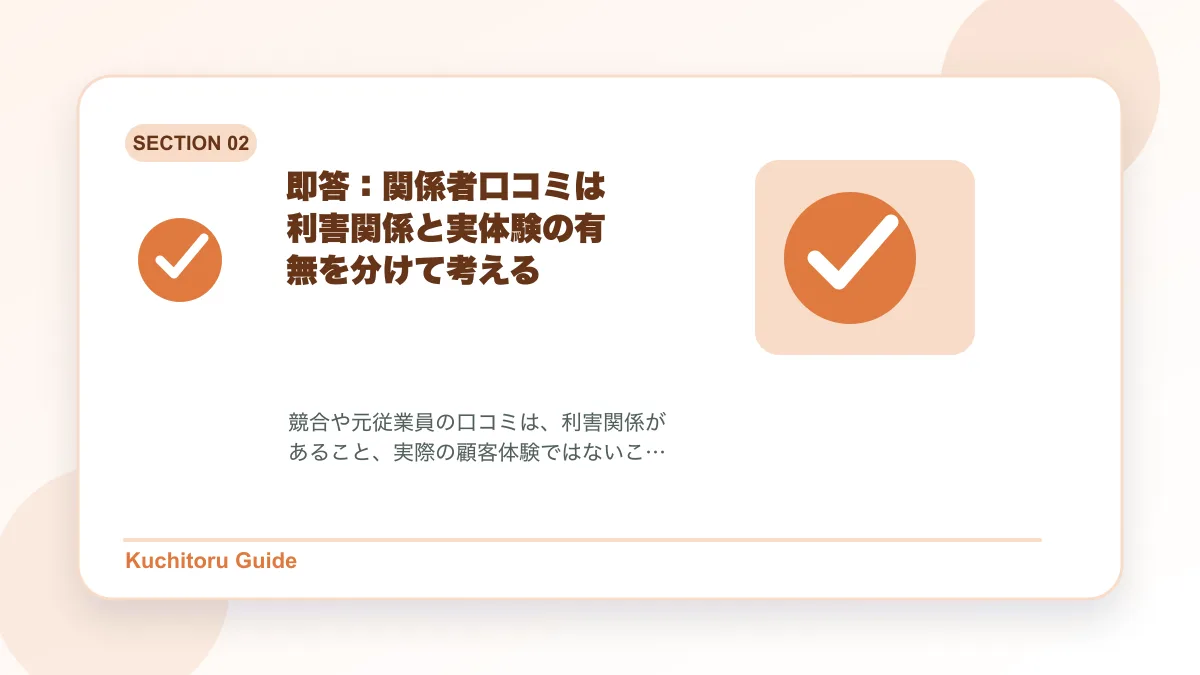 即答：関係者口コミは利害関係と実体験の有無を分けて考えるの要点図解