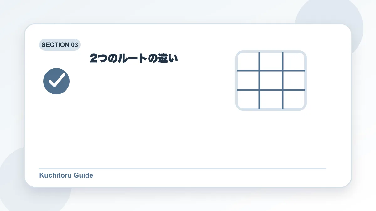 2つのルートの違いの要点図解