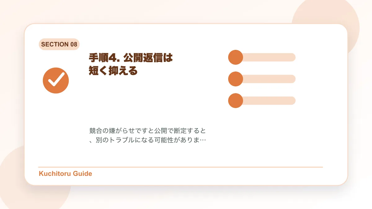 手順4. 公開返信は短く抑えるの要点図解