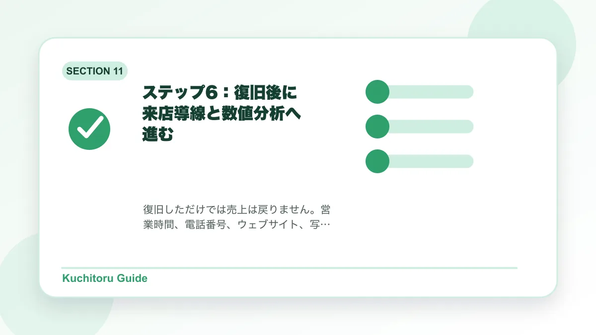 ステップ6:復旧後に来店導線と数値分析へ進むの要点図解