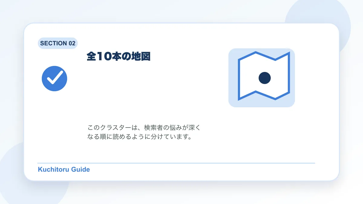 全10本の地図の要点図解