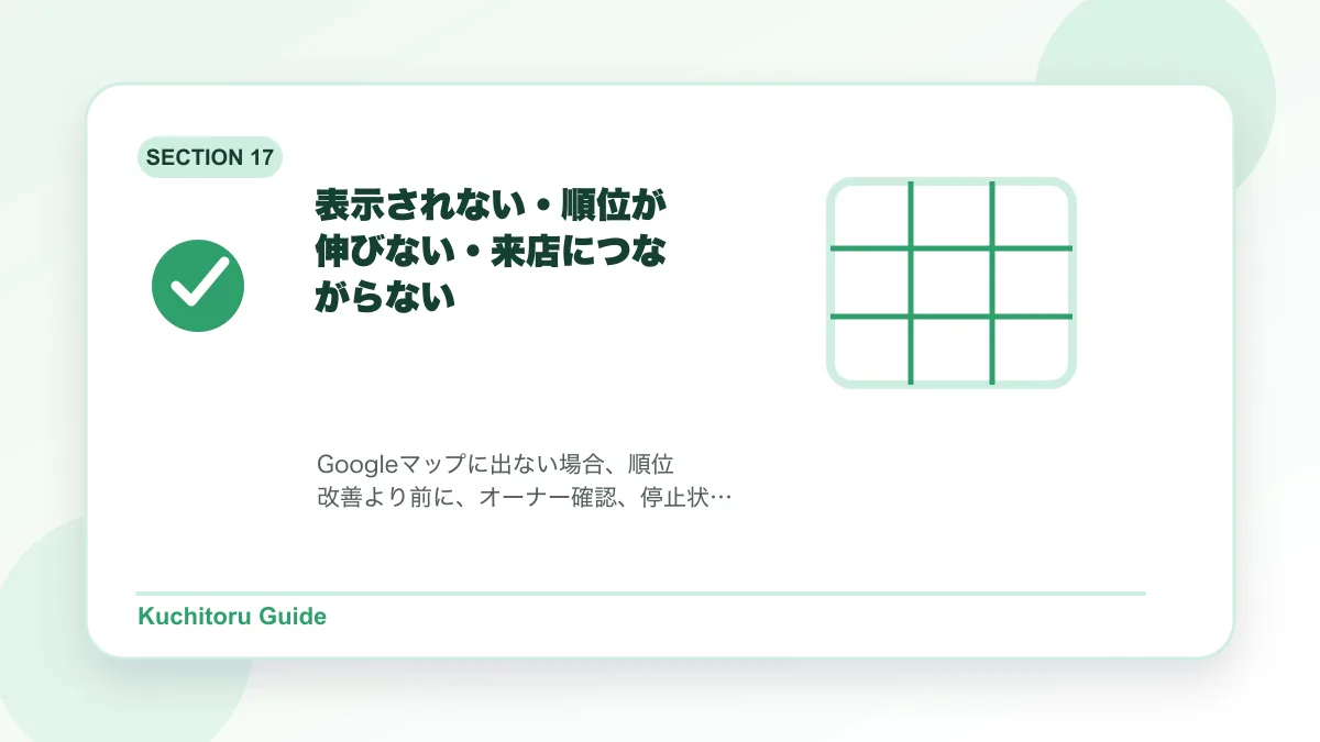 表示されない・順位が伸びない・来店につながらないの要点図解