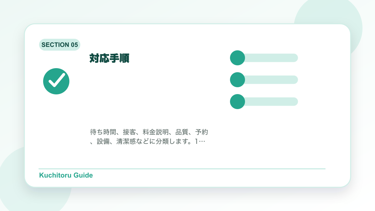対応手順の要点図解