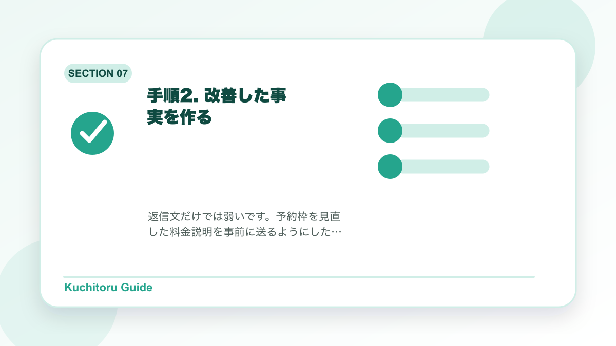 手順2. 改善した事実を作るの要点図解