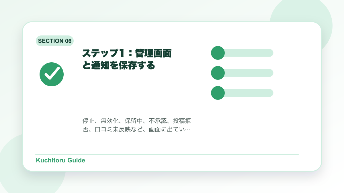 ステップ1：管理画面と通知を保存するの要点図解