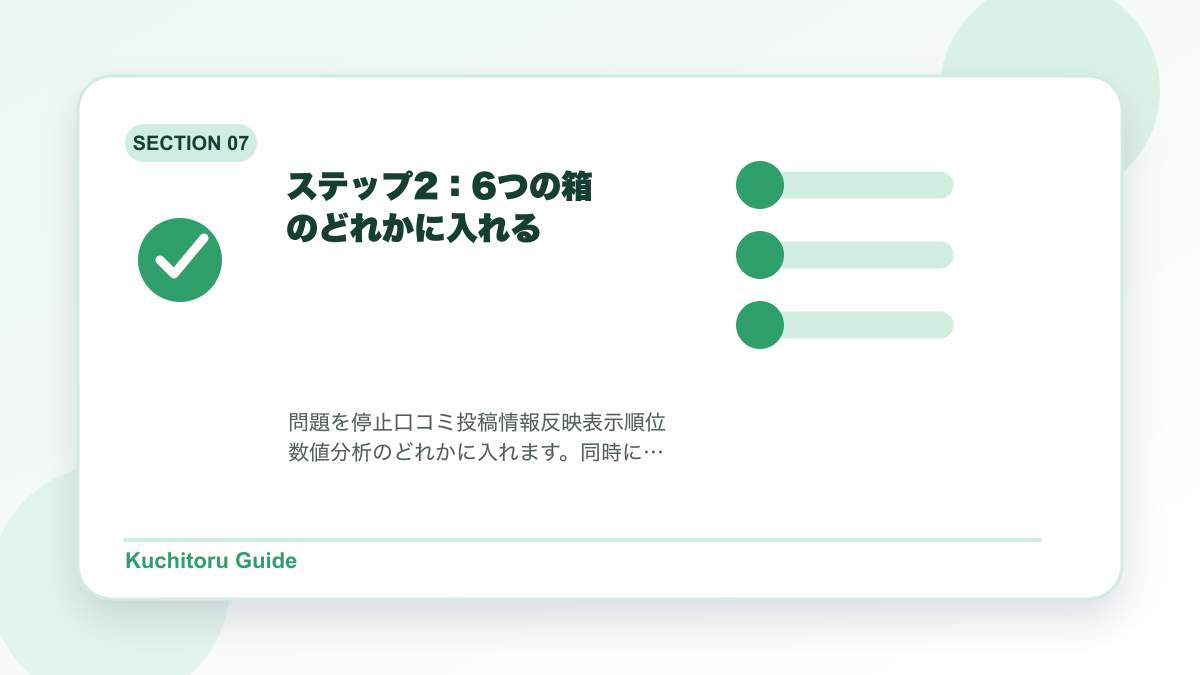 ステップ2：6つの箱のどれかに入れるの要点図解