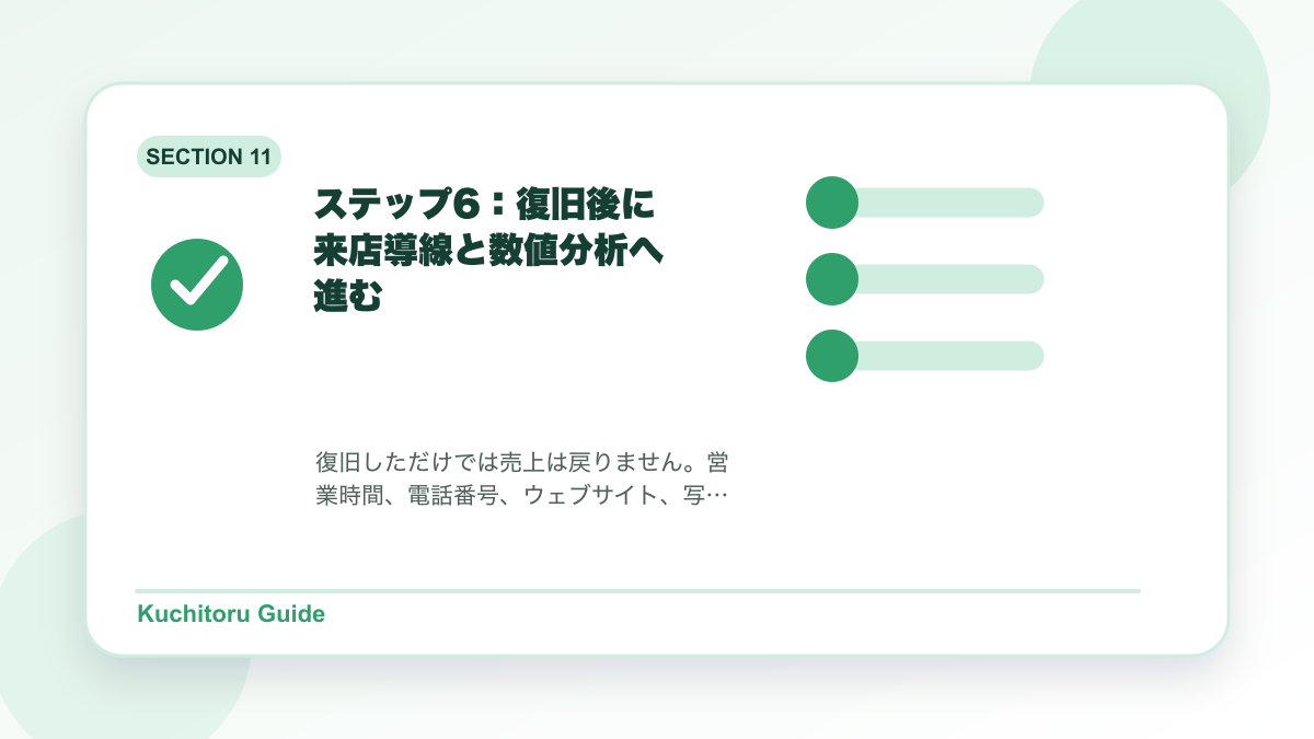 ステップ6：復旧後に来店導線と数値分析へ進むの要点図解
