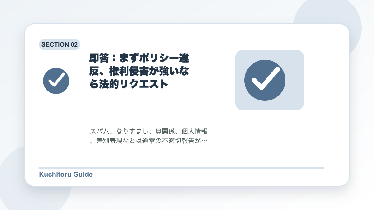 即答：まずポリシー違反、権利侵害が強いなら法的リクエストの要点図解
