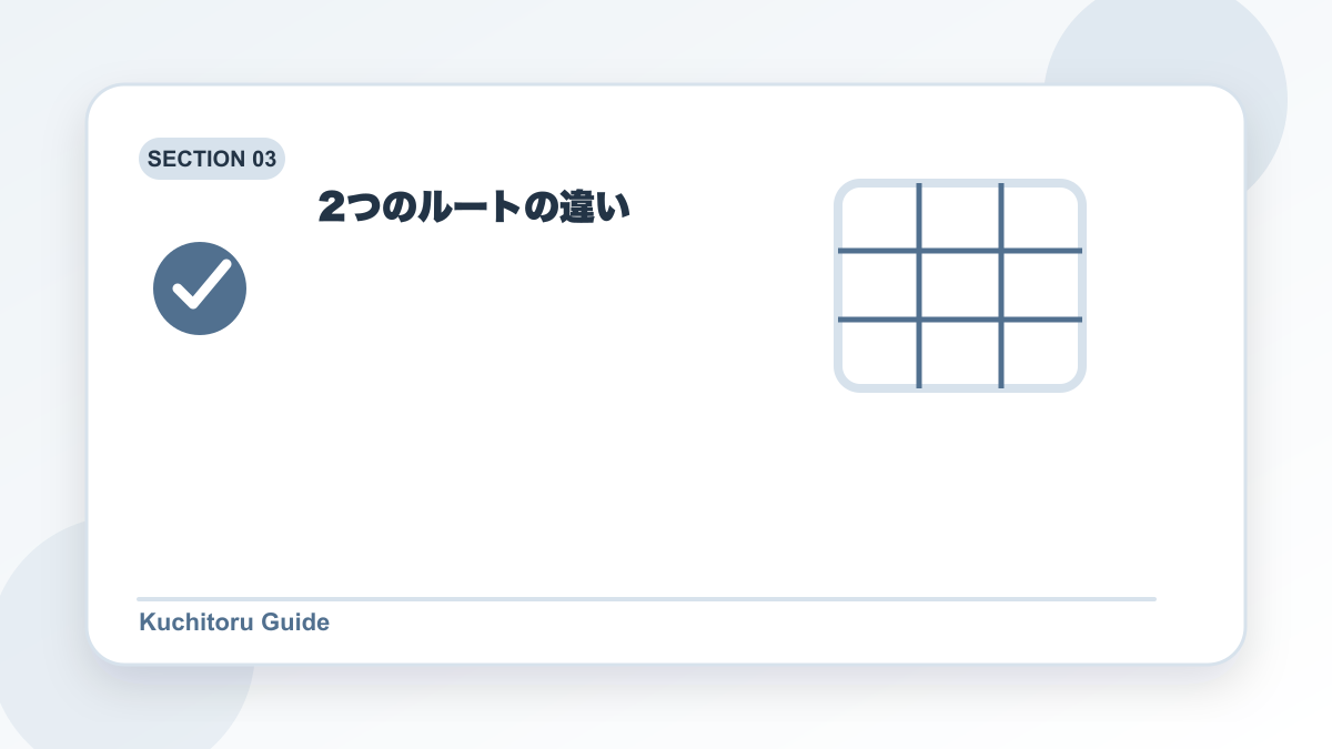 2つのルートの違いの要点図解