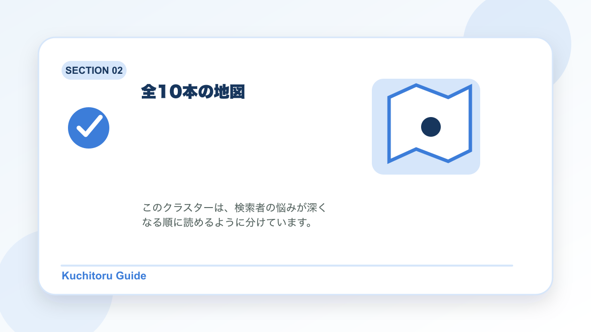 全10本の地図の要点図解