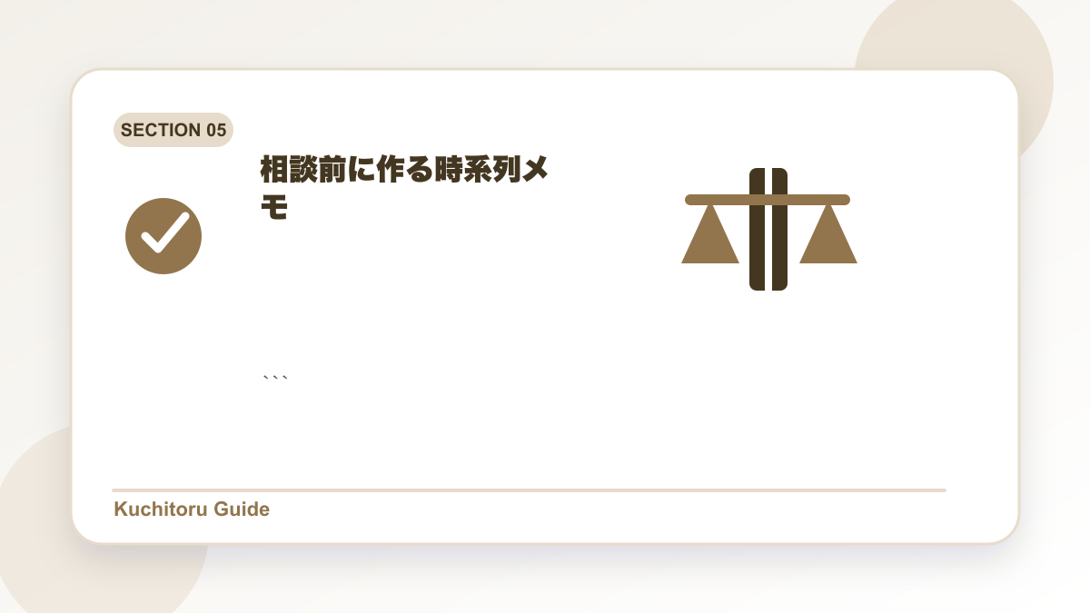 相談前に作る時系列メモの要点図解