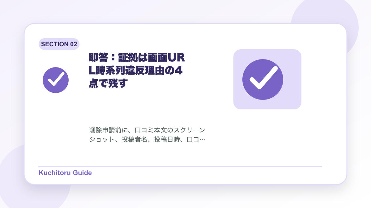 即答：証拠は画面URL時系列違反理由の4点で残すの要点図解