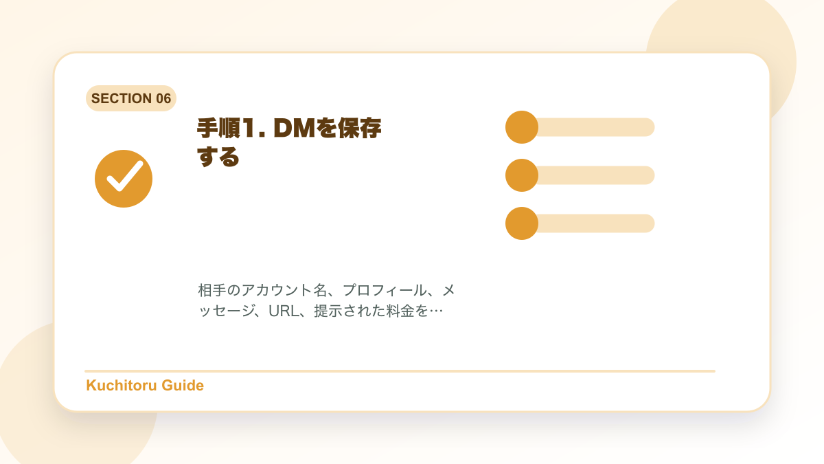 手順1. DMを保存するの要点図解